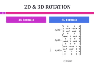 2D & 3D ROTATION
07-11-2021
33
2D Formula 3D Formula
 