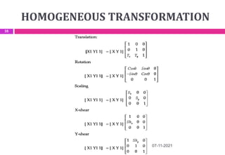 HOMOGENEOUS TRANSFORMATION
07-11-2021
35
 