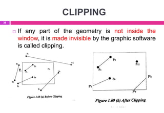 CLIPPING
07-11-2021
39
 If any part of the geometry is not inside the
window, it is made invisible by the graphic software
is called clipping.
 