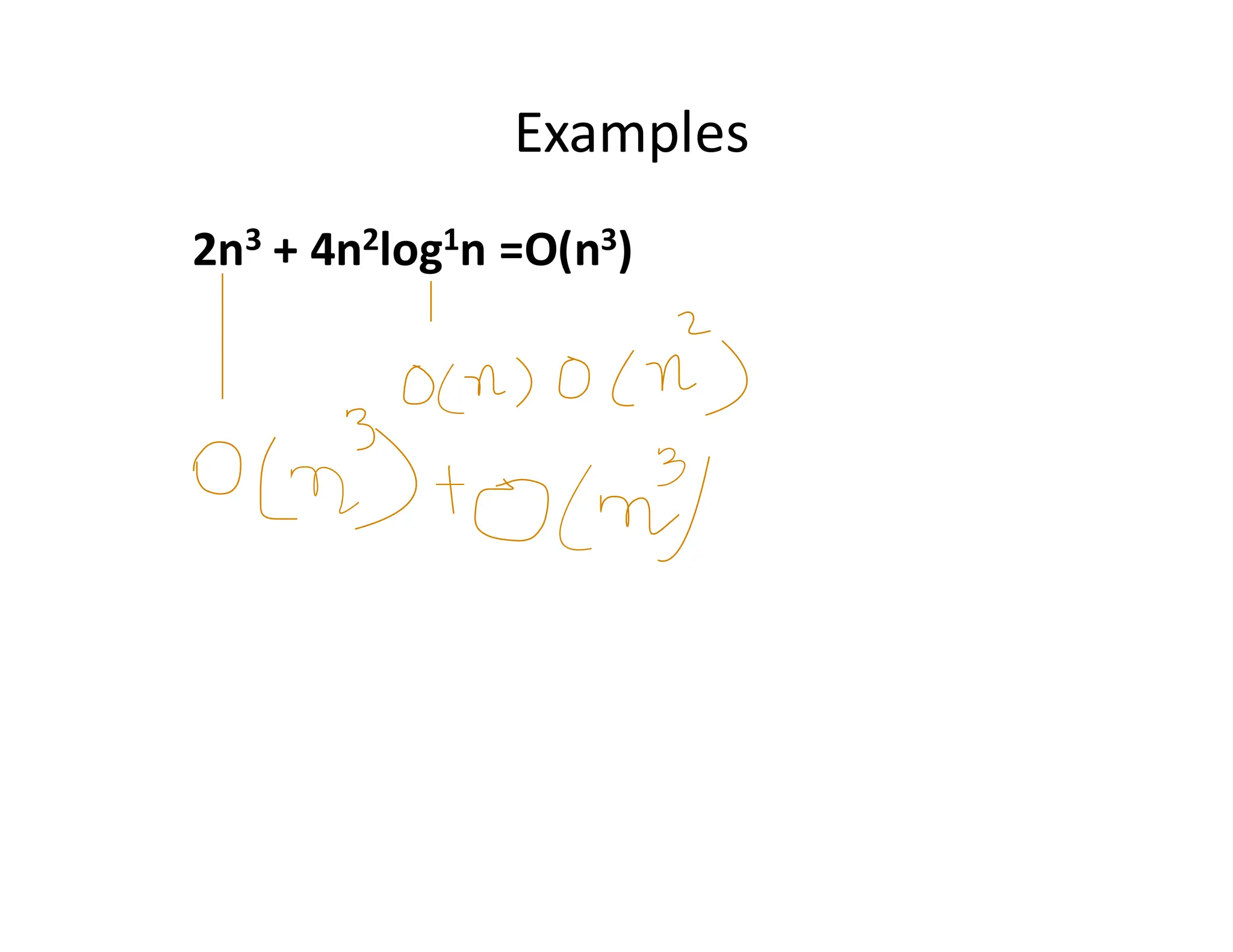 Examples
2n3 + 4n2log1n =O(n3)
 