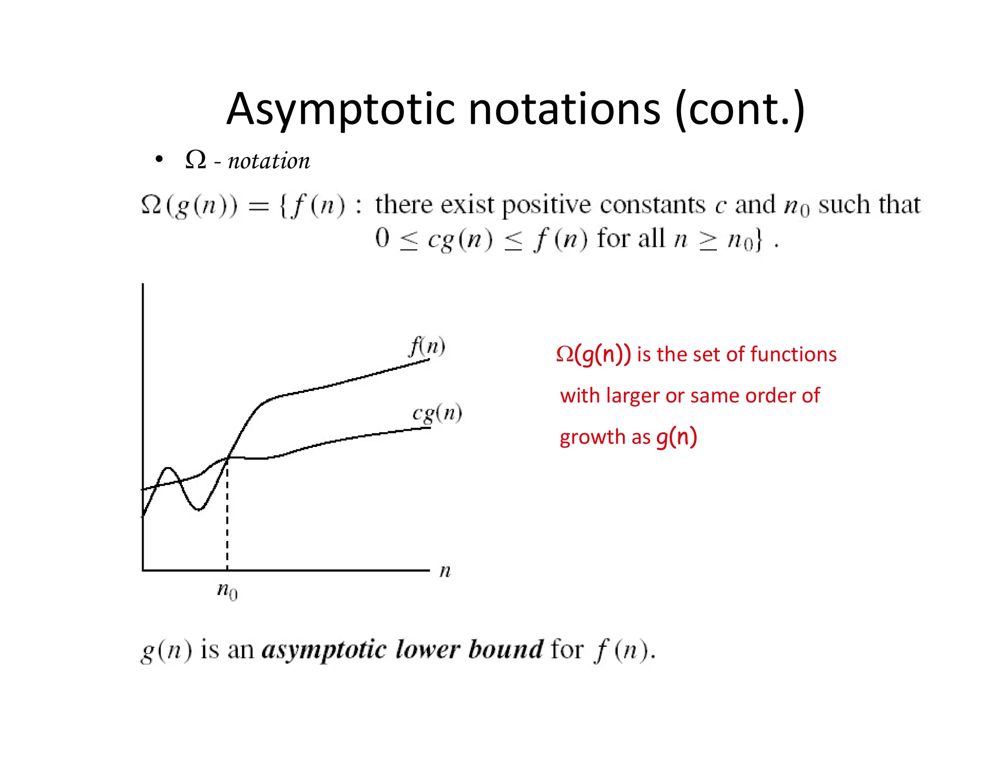 Asymptotic notations (cont.)
•  - notation
(g(n)) is the set of functions
with larger or same order of
growth as g(n)
 