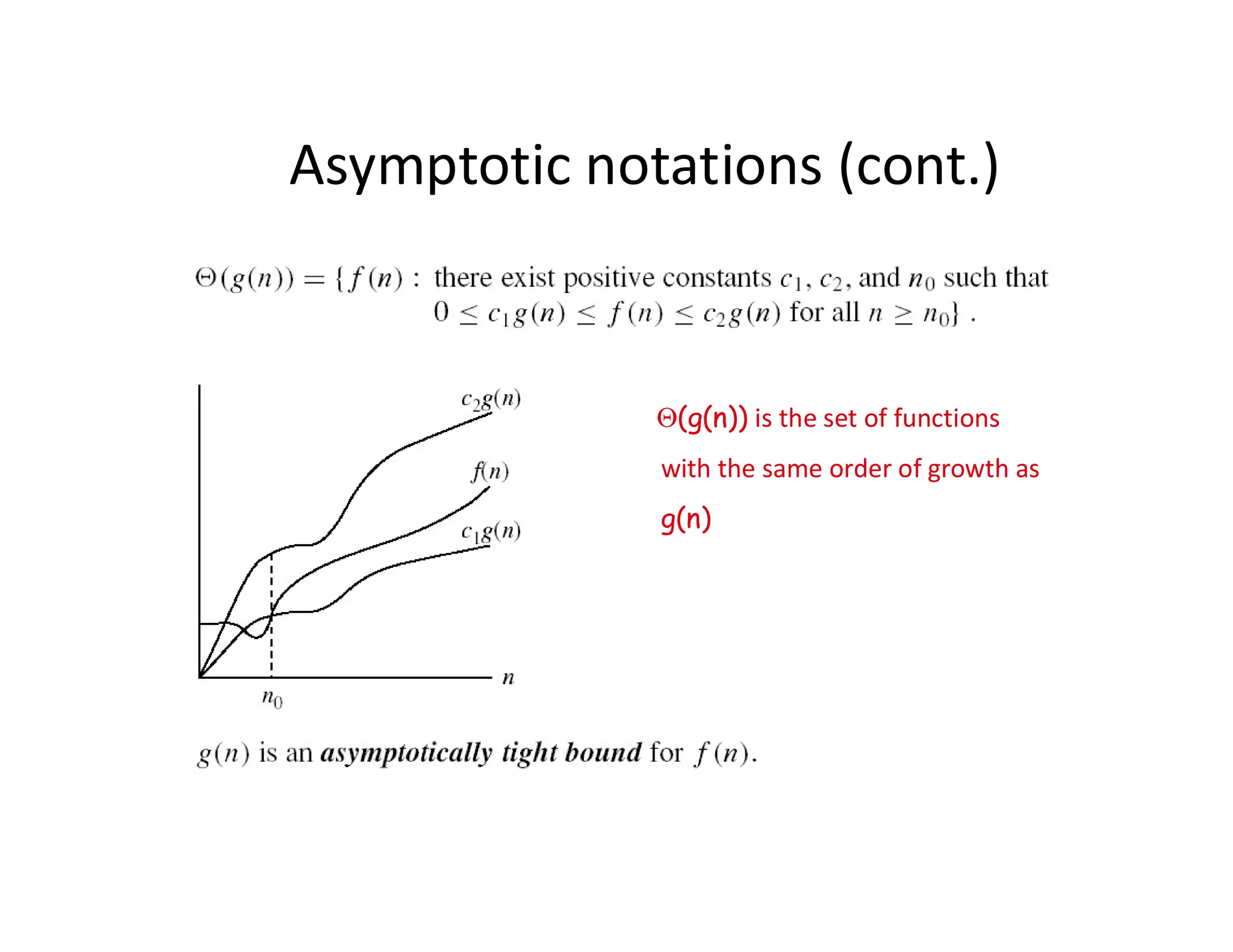 Asymptotic notations (cont.)
• -notation
(g(n)) is the set of functions
with the same order of growth as
g(n)
 