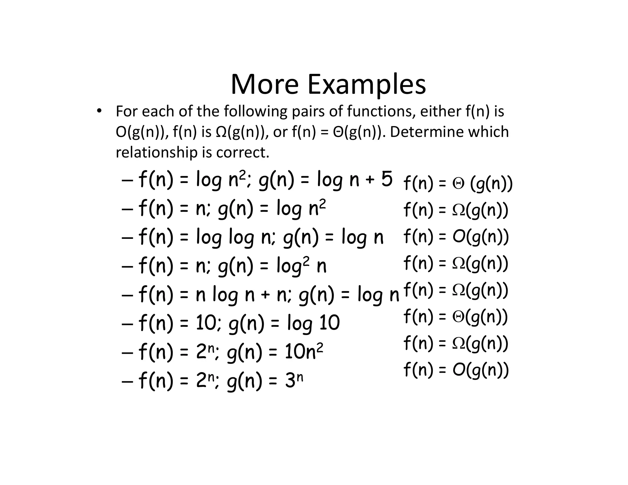 More Examples
• For each of the following pairs of functions, either f(n) is
O(g(n)), f(n) is Ω(g(n)), or f(n) = Θ(g(n)). Determine which
relationship is correct.
– f(n) = log n2; g(n) = log n + 5
– f(n) = n; g(n) = log n2
– f(n) = log log n; g(n) = log n
– f(n) = n; g(n) = log2 n
– f(n) = n log n + n; g(n) = log n
– f(n) = 10; g(n) = log 10
– f(n) = 2n; g(n) = 10n2
– f(n) = 2n; g(n) = 3n
f(n) =  (g(n))
f(n) = (g(n))
f(n) = O(g(n))
f(n) = (g(n))
f(n) = (g(n))
f(n) = (g(n))
f(n) = (g(n))
f(n) = O(g(n))
 