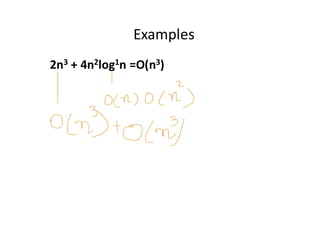 Examples
2n3 + 4n2log1n =O(n3)
 