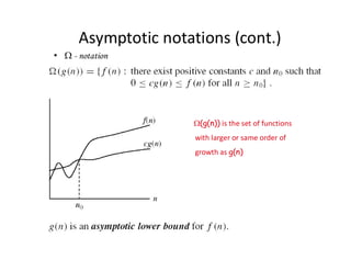 Asymptotic notations (cont.)
•  - notation
(g(n)) is the set of functions
with larger or same order of
growth as g(n)
 