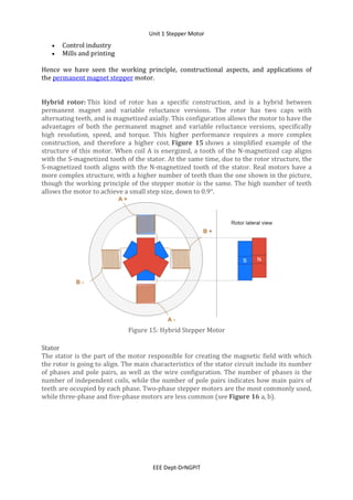 Unit 1 Stepper Motor
EEE Dept-DrNGPIT
 Control industry
 Mills and printing
Hence we have seen the working principle, constructional aspects, and applications of
the permanent magnet stepper motor.
Hybrid rotor: This kind of rotor has a specific construction, and is a hybrid between
permanent magnet and variable reluctance versions. The rotor has two caps with
alternating teeth, and is magnetized axially. This configuration allows the motor to have the
advantages of both the permanent magnet and variable reluctance versions, specifically
high resolution, speed, and torque. This higher performance requires a more complex
construction, and therefore a higher cost. Figure 15 shows a simplified example of the
structure of this motor. When coil A is energized, a tooth of the N-magnetized cap aligns
with the S-magnetized tooth of the stator. At the same time, due to the rotor structure, the
S-magnetized tooth aligns with the N-magnetized tooth of the stator. Real motors have a
more complex structure, with a higher number of teeth than the one shown in the picture,
though the working principle of the stepper motor is the same. The high number of teeth
allows the motor to achieve a small step size, down to 0.9°.
Figure 15: Hybrid Stepper Motor
Stator
The stator is the part of the motor responsible for creating the magnetic field with which
the rotor is going to align. The main characteristics of the stator circuit include its number
of phases and pole pairs, as well as the wire configuration. The number of phases is the
number of independent coils, while the number of pole pairs indicates how main pairs of
teeth are occupied by each phase. Two-phase stepper motors are the most commonly used,
while three-phase and five-phase motors are less common (see Figure 16 a, b).
 