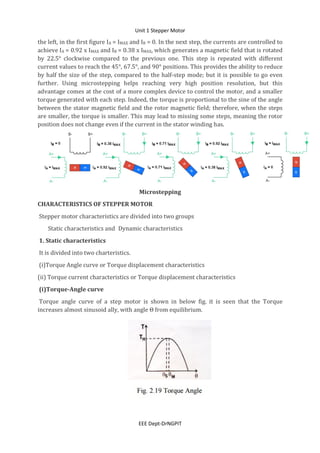 Unit 1 Stepper Motor
EEE Dept-DrNGPIT
the left, in the first figure IA = IMAX and IB = 0. In the next step, the currents are controlled to
achieve IA = 0.92 x IMAX and IB = 0.38 x IMAX, which generates a magnetic field that is rotated
by 22.5° clockwise compared to the previous one. This step is repeated with different
current values to reach the 45°, 67.5°, and 90° positions. This provides the ability to reduce
by half the size of the step, compared to the half-step mode; but it is possible to go even
further. Using microstepping helps reaching very high position resolution, but this
advantage comes at the cost of a more complex device to control the motor, and a smaller
torque generated with each step. Indeed, the torque is proportional to the sine of the angle
between the stator magnetic field and the rotor magnetic field; therefore, when the steps
are smaller, the torque is smaller. This may lead to missing some steps, meaning the rotor
position does not change even if the current in the stator winding has.
Microstepping
CHARACTERISTICS OF STEPPER MOTOR
Stepper motor characteristics are divided into two groups
Static characteristics and Dynamic characteristics
1. Static characteristics
It is divided into two charteristics.
(i)Torque Angle curve or Torque displacement characteristics
(ii) Torque current characteristics or Torque displacement characteristics
(i)Torque-Angle curve
Torque angle curve of a step motor is shown in below fig. it is seen that the Torque
increases almost sinusoid ally, with angle Θ from equilibrium.
 