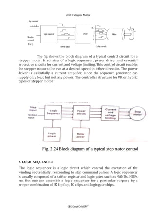 Unit 1 Stepper Motor
EEE Dept-DrNGPIT
The fig shows the block diagram of a typical control circuit for a
stepper motor. It consists of a logic sequencer, power driver and essential
protective circuits for current and voltage limiting. This control circuit enables
the stepper motor to be run at a desired speed in either direction. The power
driver is essentially a current amplifier, since the sequence generator can
supply only logic but not any power. The controller structure for VR or hybrid
types of stepper motor
2. LOGIC SEQUENCER
The logic sequencer is a logic circuit which control the excitation of the
winding sequentially, responding to step command pulses. A logic sequencer
is usually composed of a shifter register and logic gates such as NANDs, NORs
etc. But one can assemble a logic sequencer for a particular purpose by a
proper combination of JK flip flop, IC chips and logic gate chips.
 