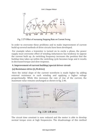 Unit 1 Stepper Motor
EEE Dept-DrNGPIT
In order to overcome these problems and to make improvement of current
build up several methods of drive circuits have been developed.
For example when a transistor is turned on to excite a phase, the power
supply must overcome effect of winding inductances has tendency to oppose
the current built up. As switching frequency increases the position that the
buildup time takes up within the switching cycle becomes large and it results
in decreased torque and slow response.
4. Improvement of current buildup/special driver circuit
(a) Resistance drive (L/R drive)
Here the initial slope of the current waveform is made higher by adding
external resistance in each winding and applying a higher voltage
proportionally. While this increases the rate of rise of the current, the
maximum value remains unchanged as shown in fig. 2.46.
The circuit time constant is now reduced and the motor is able to develop
normal torque even at high frequencies. The disadvantage of this method
 