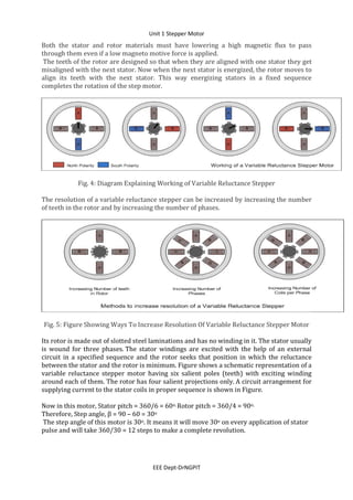 Unit 1 Stepper Motor
EEE Dept-DrNGPIT
Both the stator and rotor materials must have lowering a high magnetic flux to pass
through them even if a low magneto motive force is applied.
The teeth of the rotor are designed so that when they are aligned with one stator they get
misaligned with the next stator. Now when the next stator is energized, the rotor moves to
align its teeth with the next stator. This way energizing stators in a fixed sequence
completes the rotation of the step motor.
Fig. 4: Diagram Explaining Working of Variable Reluctance Stepper
The resolution of a variable reluctance stepper can be increased by increasing the number
of teeth in the rotor and by increasing the number of phases.
Fig. 5: Figure Showing Ways To Increase Resolution Of Variable Reluctance Stepper Motor
Its rotor is made out of slotted steel laminations and has no winding in it. The stator usually
is wound for three phases. The stator windings are excited with the help of an external
circuit in a specified sequence and the rotor seeks that position in which the reluctance
between the stator and the rotor is minimum. Figure shows a schematic representation of a
variable reluctance stepper motor having six salient poles (teeth) with exciting winding
around each of them. The rotor has four salient projections only. A circuit arrangement for
supplying current to the stator coils in proper sequence is shown in Figure.
Now in this motor, Stator pitch = 360/6 = 60o, Rotor pitch = 360/4 = 90o,
Therefore, Step angle, β = 90 – 60 = 30o
The step angle of this motor is 30o. It means it will move 30o on every application of stator
pulse and will take 360/30 = 12 steps to make a complete revolution.
 