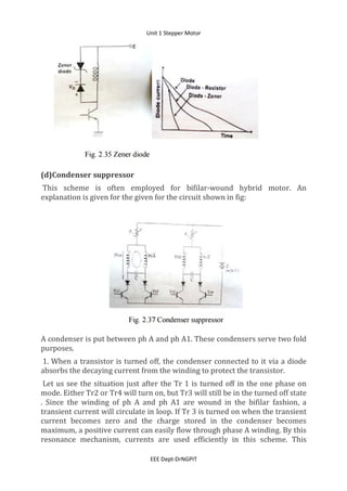 Unit 1 Stepper Motor
EEE Dept-DrNGPIT
(d)Condenser suppressor
This scheme is often employed for bifilar-wound hybrid motor. An
explanation is given for the given for the circuit shown in fig:
A condenser is put between ph A and ph A1. These condensers serve two fold
purposes.
1. When a transistor is turned off, the condenser connected to it via a diode
absorbs the decaying current from the winding to protect the transistor.
Let us see the situation just after the Tr 1 is turned off in the one phase on
mode. Either Tr2 or Tr4 will turn on, but Tr3 will still be in the turned off state
. Since the winding of ph A and ph A1 are wound in the bifilar fashion, a
transient current will circulate in loop. If Tr 3 is turned on when the transient
current becomes zero and the charge stored in the condenser becomes
maximum, a positive current can easily flow through phase A winding. By this
resonance mechanism, currents are used efficiently in this scheme. This
 