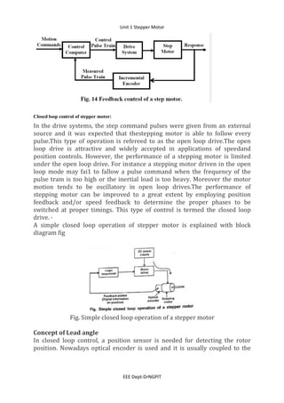 Unit 1 Stepper Motor
EEE Dept-DrNGPIT
Closed loop control of stepper motor:
In the drive systems, the step command pulses were given from an external
source and it was expected that thestepping motor is able to follow every
pulse.This type of operation is refereed to as the open loop drive.The open
loop drive is attractive and widely accepted in applications of speedand
position controls. However, the performance of a stepping motor is limited
under the open loop drive. For instance a stepping motor driven in the open
loop mode may fai1 to fallow a pulse command when the frequency of the
pulse tram is too high or the inertial load is too heavy. Moreover the motor
motion tends to be oscillatory in open loop drives.The performance of
stepping motor can be improved to a great extent by employing position
feedback and/or speed feedback to determine the proper phases to be
switched at proper timings. This type of control is termed the closed loop
drive. ·
A simple closed loop operation of stepper motor is explained with block
diagram fig
Fig. Simple closed loop operation of a stepper motor
Concept of Lead angle
In closed loop control, a position sensor is needed for detecting the rotor
position. Nowadays optical encoder is used and it is usually coupled to the
 