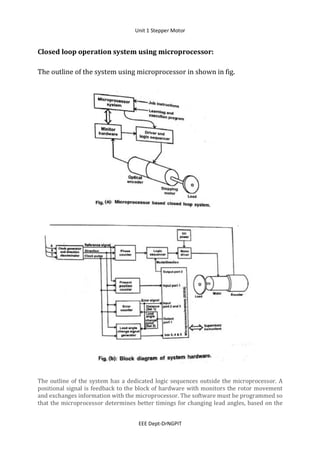Unit 1 Stepper Motor
EEE Dept-DrNGPIT
Closed loop operation system using microprocessor:
The outline of the system using microprocessor in shown in fig.
The outline of the system has a dedicated logic sequences outside the microprocessor. A
positional signal is feedback to the block of hardware with monitors the rotor movement
and exchanges information with the microprocessor. The software must be programmed so
that the microprocessor determines better timings for changing lead angles, based on the
 