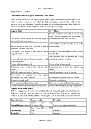 Unit 1 Stepper Motor
EEE Dept-DrNGPIT
Stepper motor : A review
Difference between Stepper Motor and Servo Motor
Servo motors are suitable for high torque & speed applications whereas the stepper motor
is less expensive so they are used where the high holding torque, acceleration with low-to-
medium, the open otherwise closed-loop operation flexibility is required. The difference
between the stepper motor and servo motor includes the following.
Stepper Motor Servo Motor
The motor which moves in discrete steps is
known as the stepper motor.
A servo motor is one kind of closed-loop
motor that is connected to an encoder to
provide speed feedback & position.
Stepper motor is used where control, as well as
precision, are main priorities
Servo motor is used where the speed is the
main priority
The overall pole count of the stepper motor
ranges from 50 to 100
The overall pole count of servo motor ranges
from 4to 12
In a closed-loop system, these motors move with
a consistent pulse
These motors need an encoder to change
pulses to control the position.
Torque is high in less speed Torque is low in high speed
Positioning time is faster throughout short
strokes
Positioning time is faster throughout long
strokes
High-tolerance movement of inertia Low-tolerance movement of inertia
This motor is suitable for low rigidity
mechanisms like pulley and belt Not suitable for less-rigidity mechanism
Responsiveness is high Responsiveness is low
These are used for fluctuating loads These are not used for fluctuating loads
The adjustment of gain/tuning is not required The adjustment of gain/tuning is required
Stepper Motor vs DC Motor
Both the stepper and dc motors are used in different industrial applications but the main
differences between these two motors are a little bit confusing. Here, we are listing some
common characteristics between these two designs. Each characteristic is discussed below.
Characteristics Stepper Motor DC Motor
Control Characteristics
Simple and uses
microcontroller Simple and no extras required
Speed Range
Low from 200 to 2000
RPMs Moderate
Reliability High Moderate
 