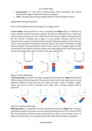 Unit 1 Stepper Motor
EEE Dept-DrNGPIT
 Phase/Enable – For each stator winding phase, Phase determines the current
direction and triggers Enable if the phase is energized.
 PWM – Directly controls the gate signals of the low-side and high-side FETs.
Stepper Motor Driving Techniques
There are four different driving techniques for a stepper motor:
In wave mode, only one phase at a time is energized (see Figure 11). For simplicity, we
will say that the current is flowing in a positive direction if it is going from the + lead to the
- lead of a phase (e.g. from A+ to A-); otherwise, the direction is negative. Starting from the
left, the current is flowing only in phase A in the positive direction and the rotor,
represented by a magnet, is aligned with the magnetic field generated by it. In the next step,
it flows only in phase B in the positive direction, and the rotor spins 90° clockwise to align
with the magnetic field generated by phase B. Later, phase A is energized again, but the
current flows in the negative direction, and the rotor spins again by 90°. In the last step, the
current flows negatively in phase B and the rotor spins again by 90°.
Figure 11: Wave Mode Steps
In full-step mode, two phases are always energized at the same time. Figure 12 shows the
different steps of this driving mode. The steps are similar to the wave mode ones, the most
significant difference being that with this mode, the motor is able to produce a higher
torque since more current is flowing in the motor and a stronger magnetic field is
generated.
Figure 12: Full-Step Mode Steps
Half-step mode is a combination of wave and full-step modes (see Figure 12). Using this
combination allows for the step size to be reduced by half (in this case, 45° instead of 90°).
The only drawback is that the torque produced by the motor is not constant, since it is
higher when both phases are energized, and weaker when only one phase is energized.
 