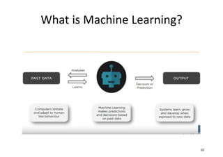 Machine Learning Basics and Supervised, unsupervised | PDF