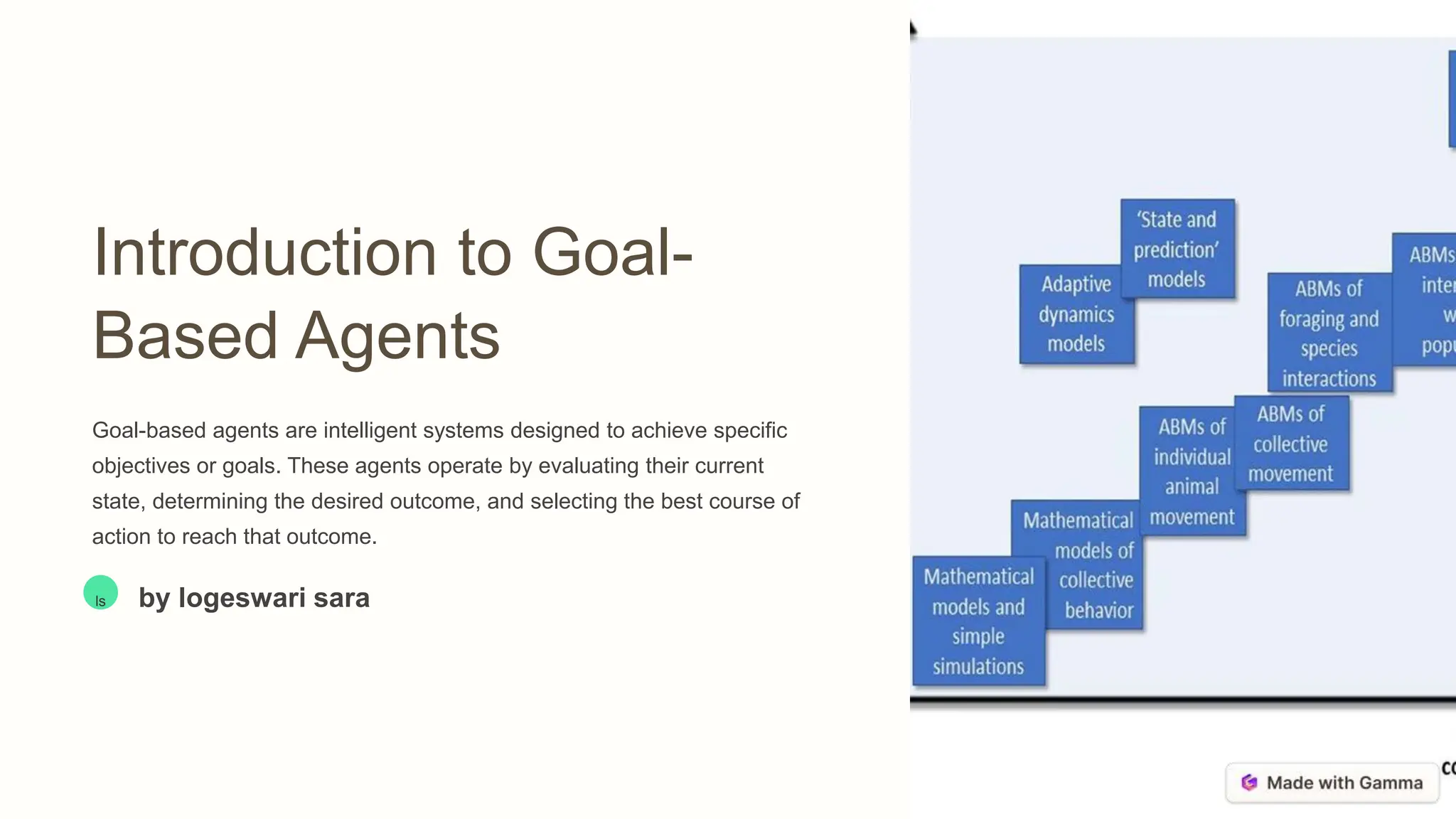 AI: Introduction-to-Goal-Based-Agents.pptx