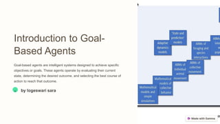 Introduction to Goal-
Based Agents
Goal-based agents are intelligent systems designed to achieve specific
objectives or goals. These agents operate by evaluating their current
state, determining the desired outcome, and selecting the best course of
action to reach that outcome.
ls by logeswari sara
 