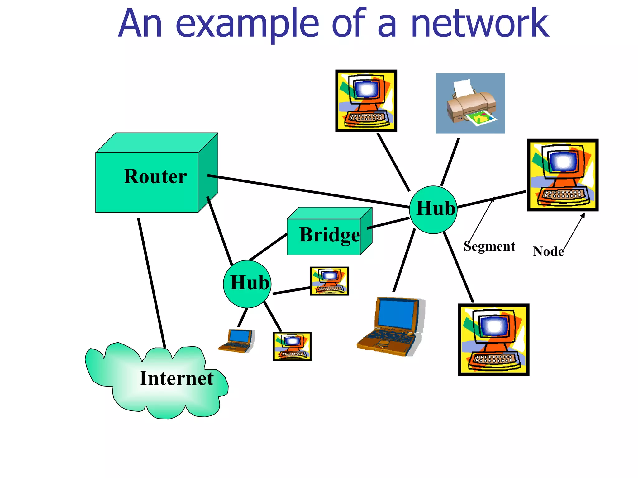 Computer_Network_Basic.ppt