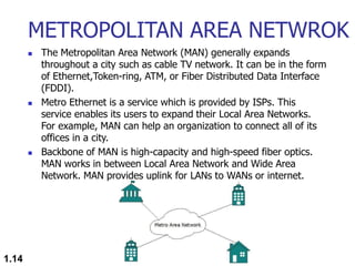 METROPOLITAN AREA NETWROK
 The Metropolitan Area Network (MAN) generally expands
throughout a city such as cable TV network. It can be in the form
of Ethernet,Token-ring, ATM, or Fiber Distributed Data Interface
(FDDI).
 Metro Ethernet is a service which is provided by ISPs. This
service enables its users to expand their Local Area Networks.
For example, MAN can help an organization to connect all of its
offices in a city.
 Backbone of MAN is high-capacity and high-speed fiber optics.
MAN works in between Local Area Network and Wide Area
Network. MAN provides uplink for LANs to WANs or internet.
1.14
 