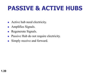 PASSIVE & ACTIVE HUBS
 Active hub need electricity.
 Amplifies Signals.
 Regenerate Signals.
 Passive Hub do not require electricity.
 Simply receive and forward.
1.39
 