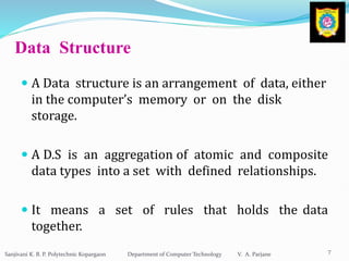 Introduction to data & Data Structure Definition | PPT