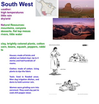 South WestWeather:high temperatureslittle rain dry/aridNatural Resources:mountains, canyonsdesserts, flat top mesasrivers, little waterclay, brightly colored plants, cottoncorn, beans, squash, peppers, rabbitsHouses: made of bricks and adobe( sun baked clay). Up to 4 stories and had hundreds of rooms.Clothes: made of cotton. Using plants to dye the fabricTools: lived in flooded areas. Men dug irrigation ditches, and dams to hold summer rain.Women were grinding corn into cornmeal. They used clay pot to cook chili pepper stews