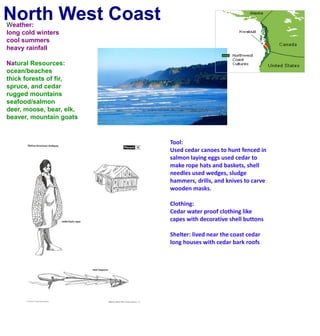 North West CoastWeather:long cold winterscool summersheavy rainfallNatural Resources:ocean/beachesthick forests of fir, spruce, and cedarrugged mountainsseafood/salmondeer, moose, bear, elk, beaver, mountain goatsTool:Used cedar canoes to hunt fenced in salmon laying eggs used cedar to make rope hats and baskets, shell needles used wedges, sludge hammers, drills, and knives to carve wooden masks.  Clothing: Cedar water proof clothing like capes with decorative shell buttonsShelter: lived near the coast cedar long houses with cedar bark roofs