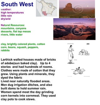 South WestWeather:high temperatureslittle rain dry/aridNatural Resources:mountains, canyonsdesserts, flat top mesasrivers, little waterclay, brightly colored plants, cottoncorn, beans, squash, peppers, rabbitsLarthick walled houses made of bricks of adobe(sun baked clay).   Up to 4 stories  and had hundreds of rooms. Clothes were made of cotton that they grew. Using plants and minerals, they dyed the fabricLived near naturally flooded areas.  Men dug irrigation ditches, and also built dams to hold summer rain. Women spend most the day grinding corn kernels into cornmeal. They used clay pots to cook stews.