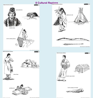 8 Cultural Regions