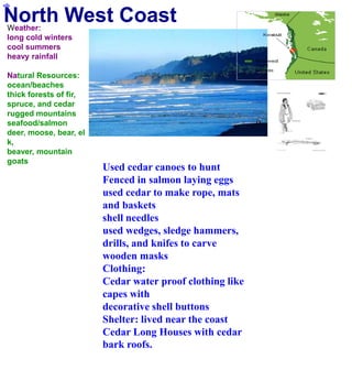 North West CoastofsWeather:long cold winterscool summersheavy rainfallNatural Resources:ocean/beachesthick forests of fir, spruce, and cedarrugged mountainsseafood/salmondeer, moose, bear, elk, beaver, mountain goatsUsed cedar canoes to huntFenced in salmon laying eggsused cedar to make rope, mats and basketsshell needles used wedges, sledge hammers, drills, and knifes to carve wooden masksClothing:Cedar water proof clothing like capes withdecorative shell buttons Shelter: lived near the coastCedar Long Houses with cedar bark roofs.