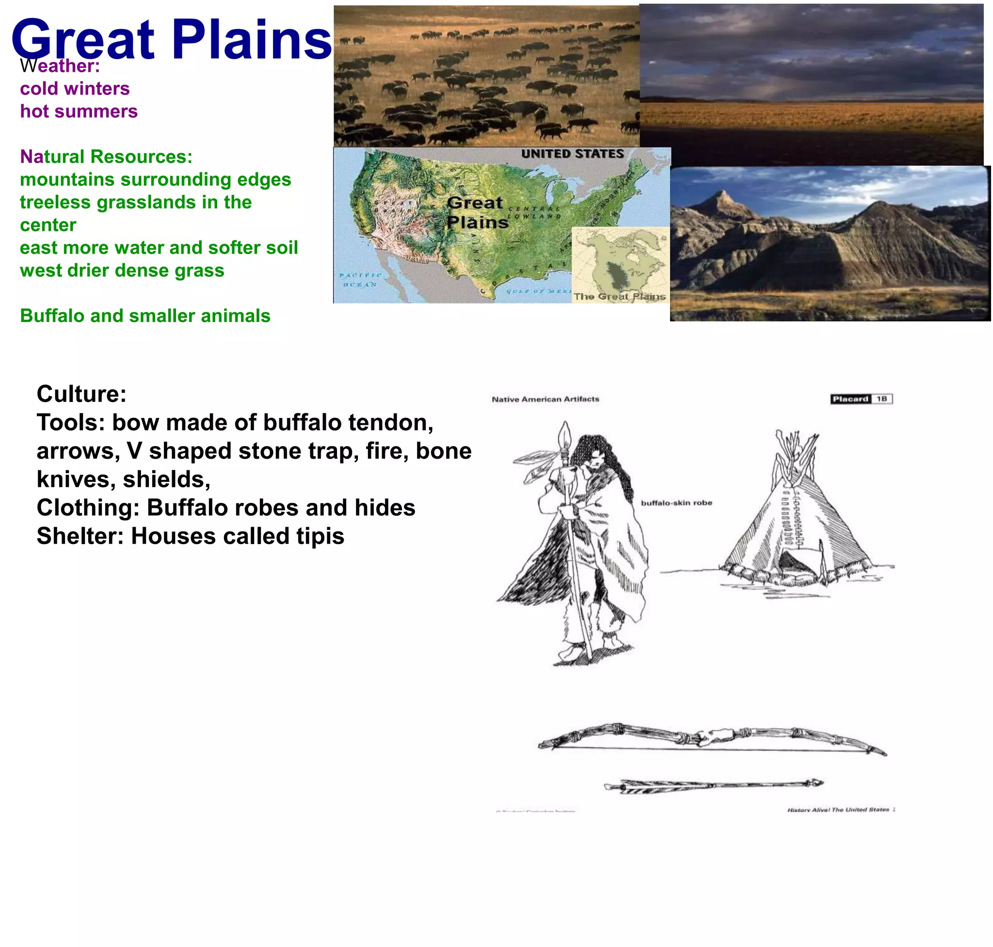 Great PlainsWeather:cold winters hot summersNatural Resources:mountains surrounding edgestreeless grasslands in the centereast more water and softer soilwest drier dense grassBuffalo and smaller animalsCulture:Tools: bow made of buffalo tendon, arrows, V shaped stone trap, fire, bone knives, shields, Clothing: Buffalo robes and hidesShelter: Houses called tipis 