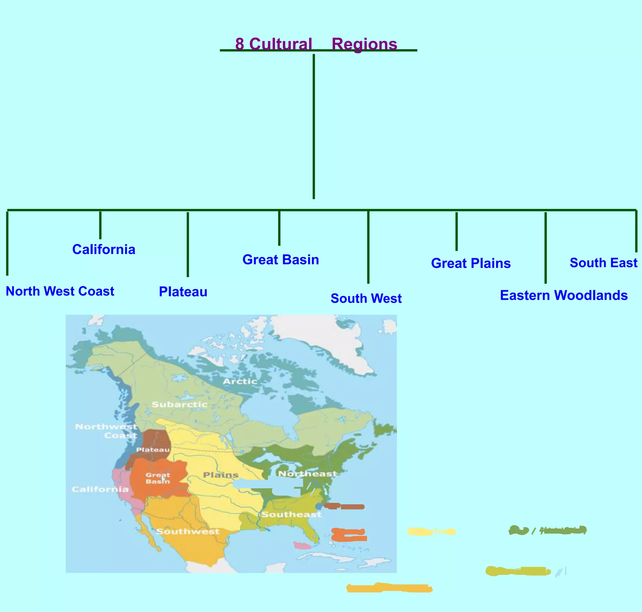8 Cultural    RegionsCaliforniaGreat BasinGreat PlainsSouth EastNorth West CoastPlateauEastern WoodlandsSouth West