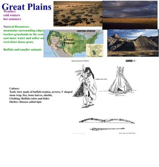 Great PlainsWeather:cold winters hot summersNatural Resources:mountains surrounding edgestreeless grasslands in the centereast more water and softer soilwest drier dense grassBuffalo and smaller animalsCulture:Tools: bow made of buffalo tendon, arrows, V shaped stone trap, fire, bone knives, shields, Clothing: Buffalo robes and hidesShelter: Houses called tipis