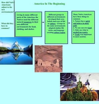 How did Native Americans adjust to the new environments?America In The BeginningDifferent groups in different environments developed their own beliefs and ways of life or culture.  Groups in the same environments adapted similar life styles, and language creating culture region.Many Native American have these things in common.1. Nature has a spirit and believe in many gods.2. No one can own land.3. Only use what is needed (no waste).4. Trade was important to most societiesLiving in many different parts of the Americas the Natives used the different natural resources in their own different environments for food, clothing, and shelter. What did they have in common?