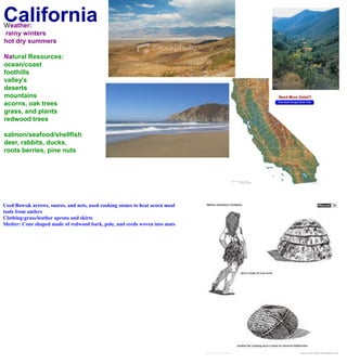 CaliforniaWeather: rainy wintershot dry summersNatural Resources:ocean/coastfoothillsvalley'sdesertsmountainsacorns, oak treesgrass, and plantsredwood treessalmon/seafood/shellfishdeer, rabbits, ducks, roots berries, pine nuts Used Bows& arrows, snares, and nets, used cooking stones to heat acorn meal tools from antlersClothing:grass/leather aprons and skirtsShelter: Cone shaped made of redwood bark, pole, and reeds woven into mats