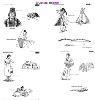 8 Cultural Regions