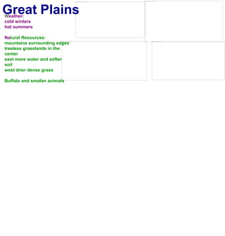 Great PlainsWeather:cold winters hot summersNatural Resources:mountains surrounding edgestreeless grasslands in the centereast more water and softer soilwest drier dense grassBuffalo and smaller animals