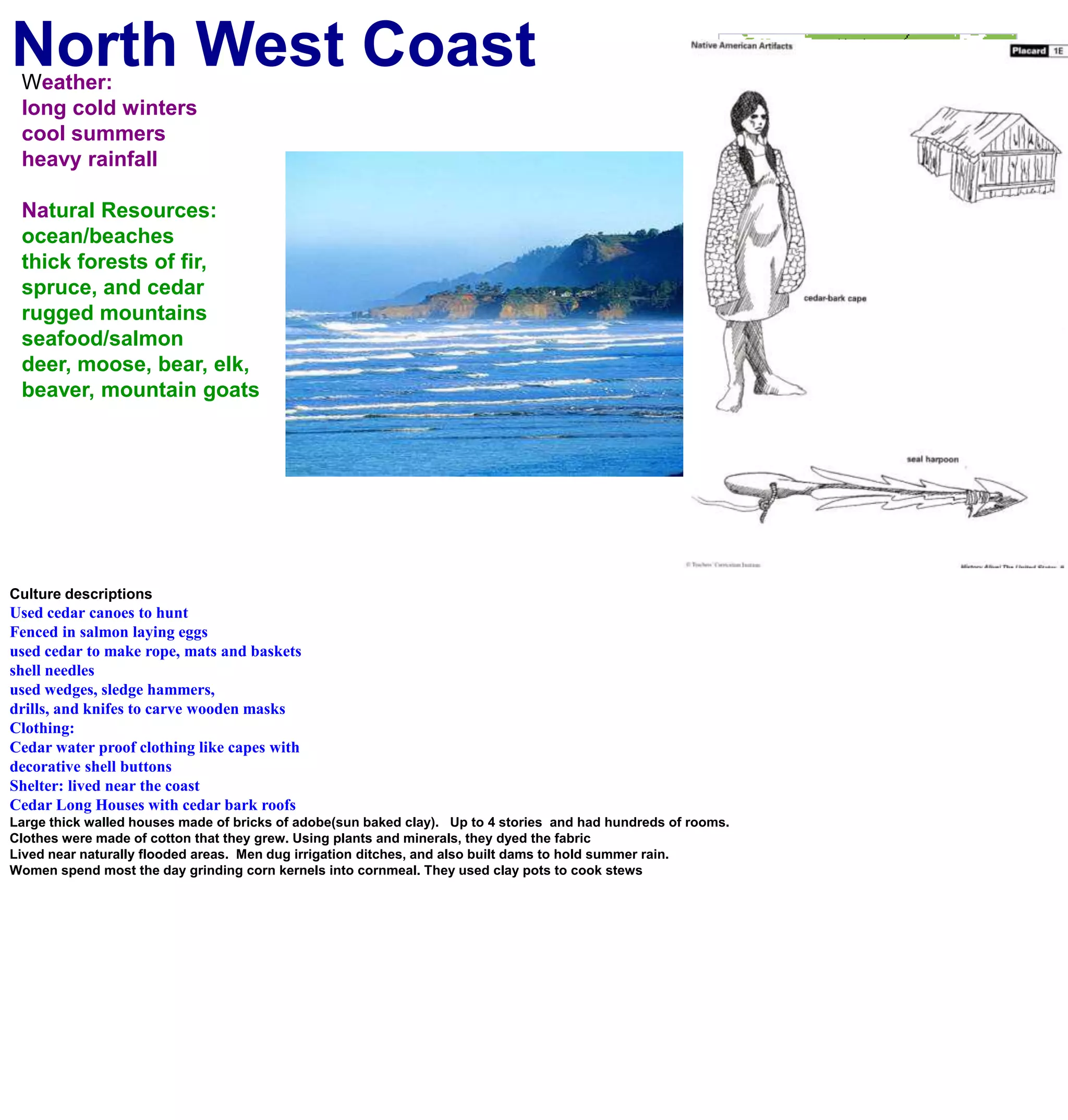North West CoastWeather:long cold winterscool summersheavy rainfallNatural Resources:ocean/beachesthick forests of fir, spruce, and cedarrugged mountainsseafood/salmondeer, moose, bear, elk, beaver, mountain goatsCulture descriptionsUsed cedar canoes to huntFenced in salmon laying eggsused cedar to make rope, mats and basketsshell needles used wedges, sledge hammers, drills, and knifes to carve wooden masksClothing:Cedar water proof clothing like capes withdecorative shell buttons Shelter: lived near the coastCedar Long Houses with cedar bark roofsLarge thick walled houses made of bricks of adobe(sun baked clay).   Up to 4 stories  and had hundreds of rooms. Clothes were made of cotton that they grew. Using plants and minerals, they dyed the fabricLived near naturally flooded areas.  Men dug irrigation ditches, and also built dams to hold summer rain. Women spend most the day grinding corn kernels into cornmeal. They used clay pots to cook stews
