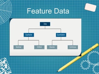 Feature types and data preprocessing steps | PPTX