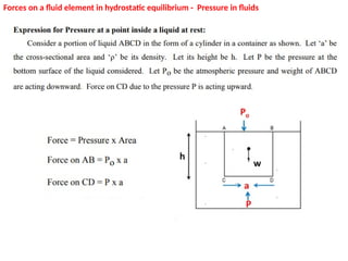Forces on a fluid element in hydrostatic equilibrium - Pressure in fluids
 
