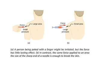 (a) A person being poked with a finger might be irritated, but the force
has little lasting effect. (b) In contrast, the same force applied to an area
the size of the sharp end of a needle is enough to break the skin.
 