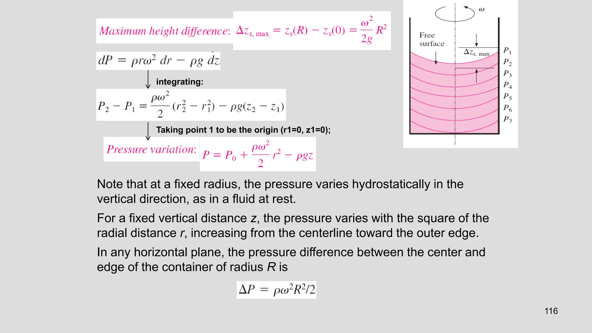 116
Note that at a fixed radius, the pressure varies hydrostatically in the
vertical direction, as in a fluid at rest.
For a fixed vertical distance z, the pressure varies with the square of the
radial distance r, increasing from the centerline toward the outer edge.
In any horizontal plane, the pressure difference between the center and
edge of the container of radius R is
integrating:
Taking point 1 to be the origin (r1=0, z1=0);
 