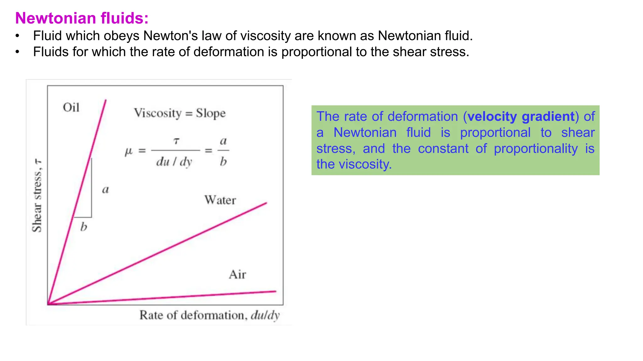 Newtonian fluids:
• Fluid which obeys Newton's law of viscosity are known as Newtonian fluid.
• Fluids for which the rate of deformation is proportional to the shear stress.
The rate of deformation (velocity gradient) of
a Newtonian fluid is proportional to shear
stress, and the constant of proportionality is
the viscosity.
 