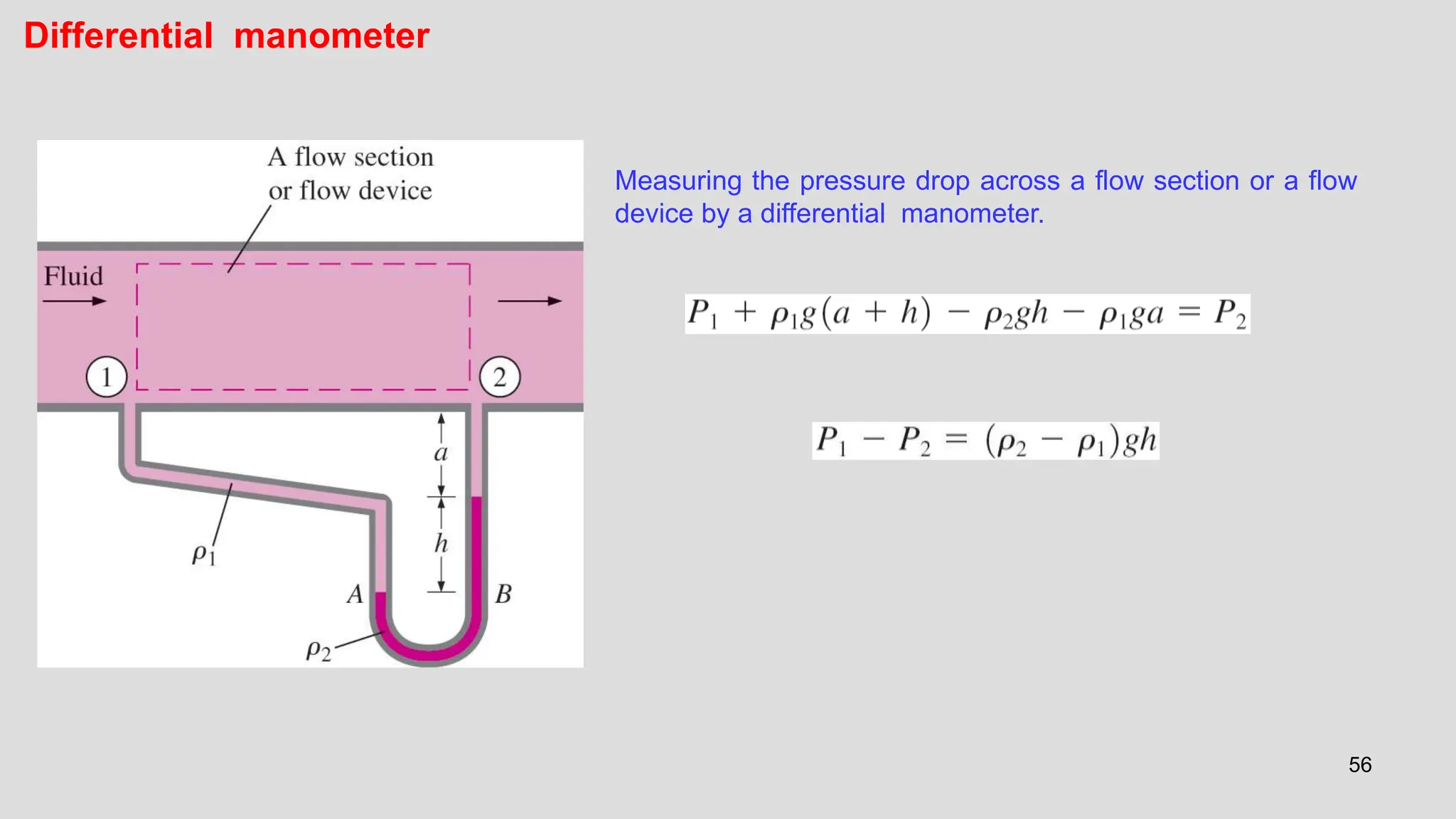 56
Measuring the pressure drop across a flow section or a flow
device by a differential manometer.
Differential manometer
 