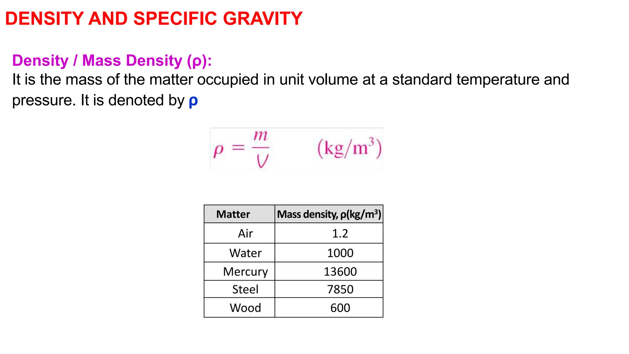 DENSITY AND SPECIFIC GRAVITY
Density / Mass Density (ρ):
It is the mass of the matter occupied in unit volume at a standard temperature and
pressure. It is denoted by ρ
Matter Mass density,ρ(kg/m3)
Air 1.2
Water 1000
Mercury 13600
Steel 7850
Wood 600
 