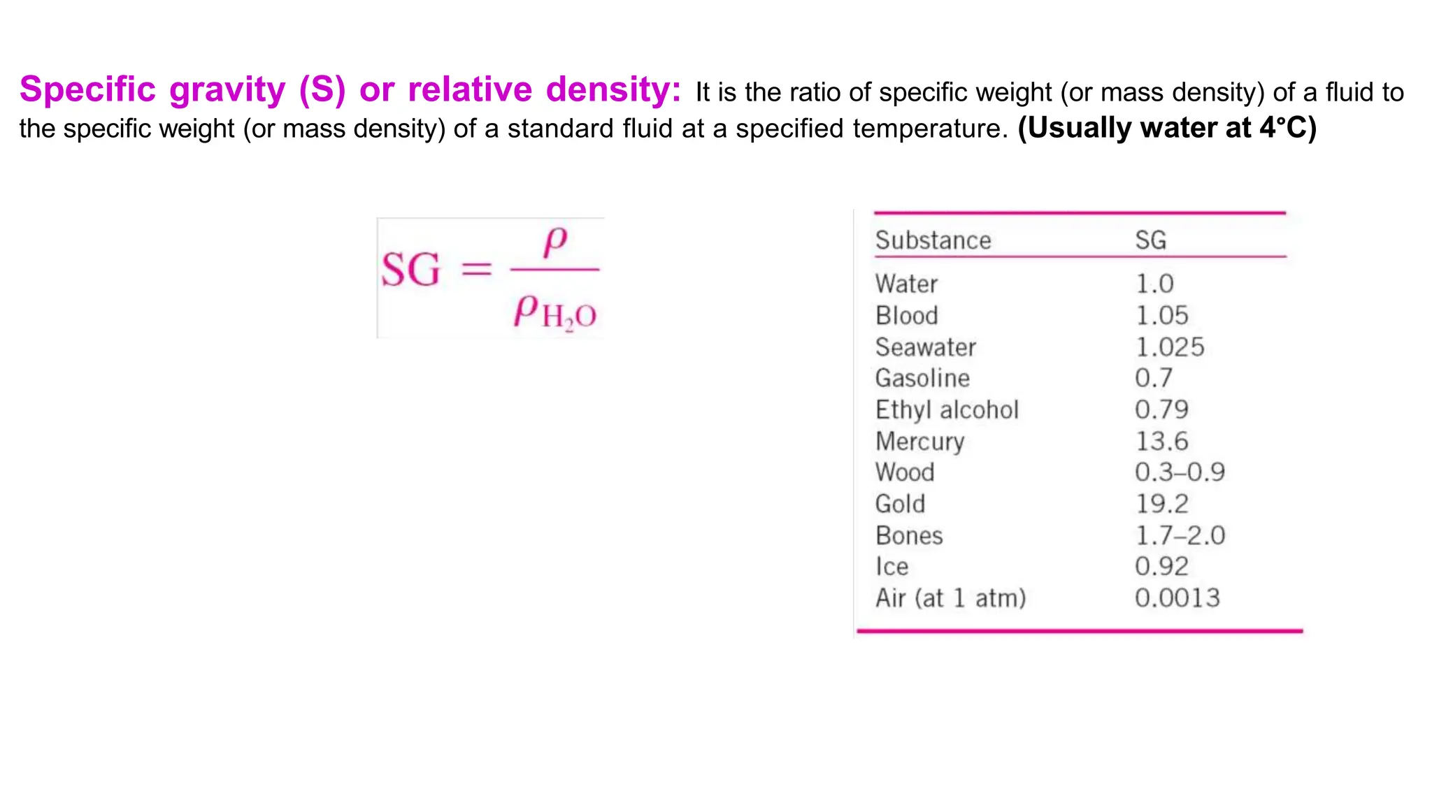 Specific gravity (S) or relative density: It is the ratio of specific weight (or mass density) of a fluid to
the specific weight (or mass density) of a standard fluid at a specified temperature. (Usually water at 4°C)
 