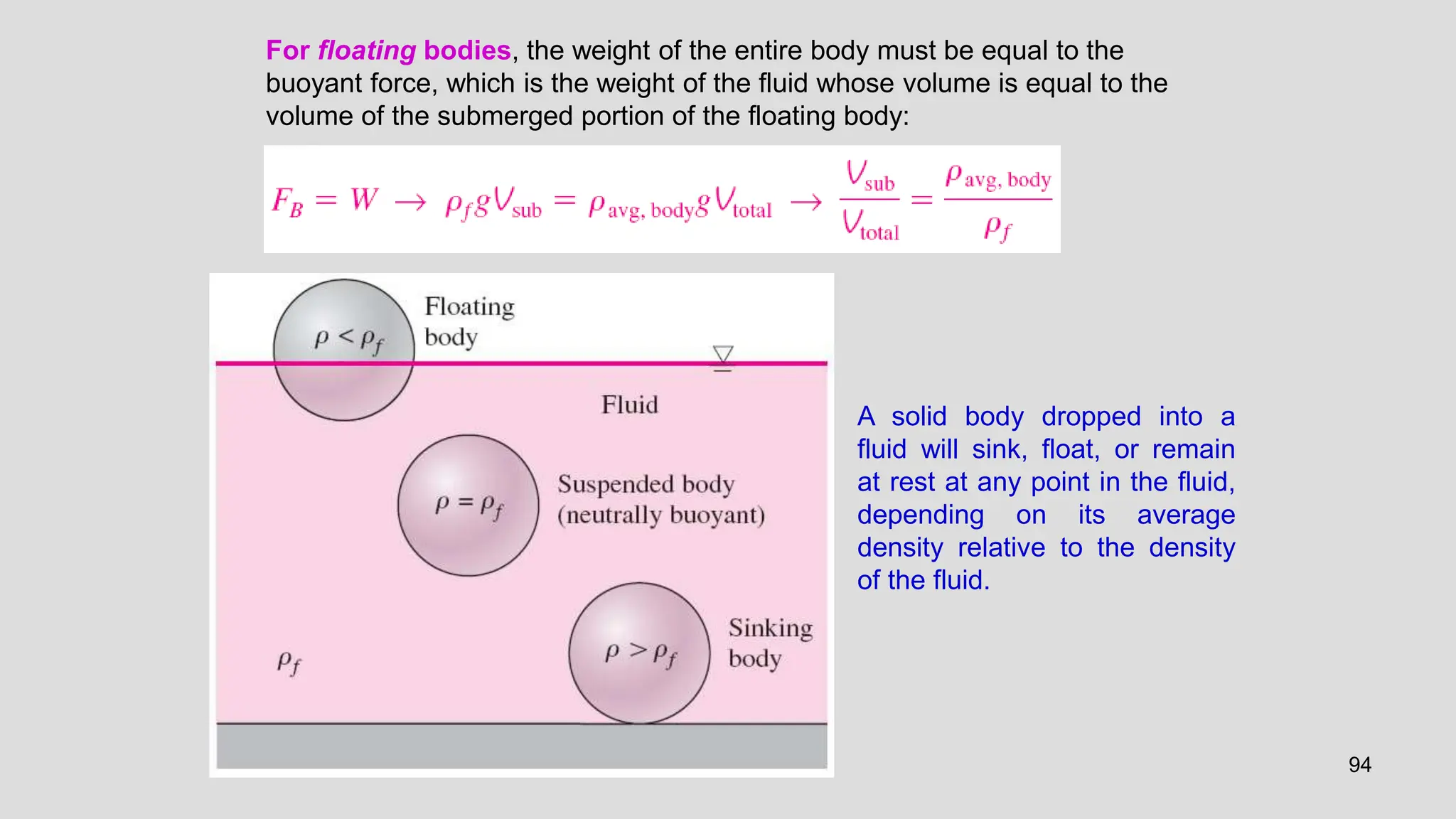94
For floating bodies, the weight of the entire body must be equal to the
buoyant force, which is the weight of the fluid whose volume is equal to the
volume of the submerged portion of the floating body:
A solid body dropped into a
fluid will sink, float, or remain
at rest at any point in the fluid,
depending on its average
density relative to the density
of the fluid.
 