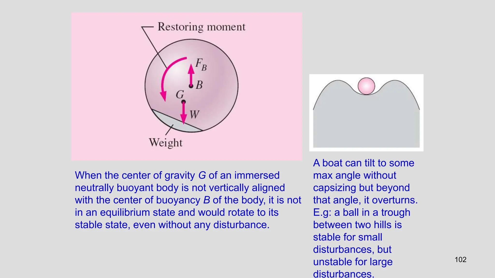 102
When the center of gravity G of an immersed
neutrally buoyant body is not vertically aligned
with the center of buoyancy B of the body, it is not
in an equilibrium state and would rotate to its
stable state, even without any disturbance.
A boat can tilt to some
max angle without
capsizing but beyond
that angle, it overturns.
E.g: a ball in a trough
between two hills is
stable for small
disturbances, but
unstable for large
disturbances.
 