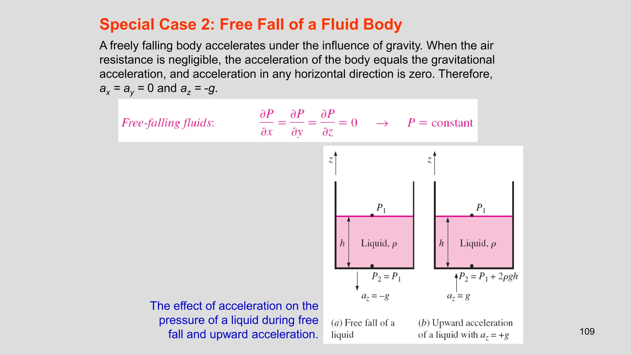 109
Special Case 2: Free Fall of a Fluid Body
A freely falling body accelerates under the influence of gravity. When the air
resistance is negligible, the acceleration of the body equals the gravitational
acceleration, and acceleration in any horizontal direction is zero. Therefore,
ax = ay = 0 and az = -g.
The effect of acceleration on the
pressure of a liquid during free
fall and upward acceleration.
 